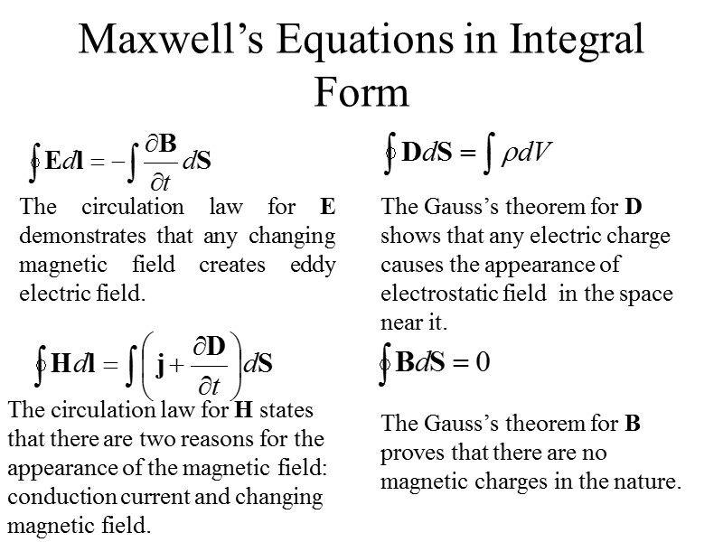 Maxwell’s Equations in Integral Form The circulation law for E demonstrates that any changing